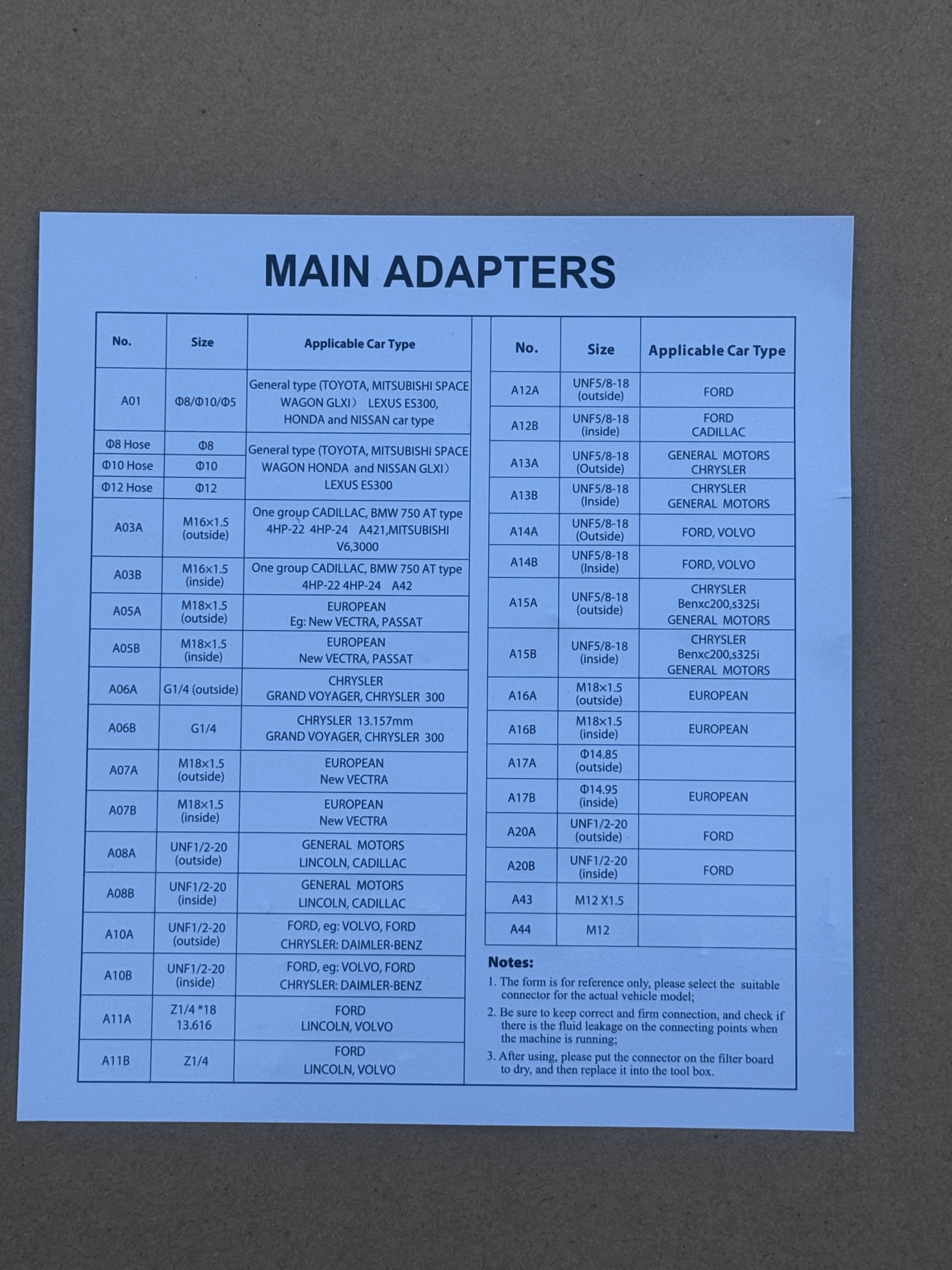 adaptery