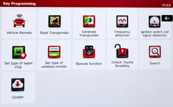 IQ8-S2 – key programming functions